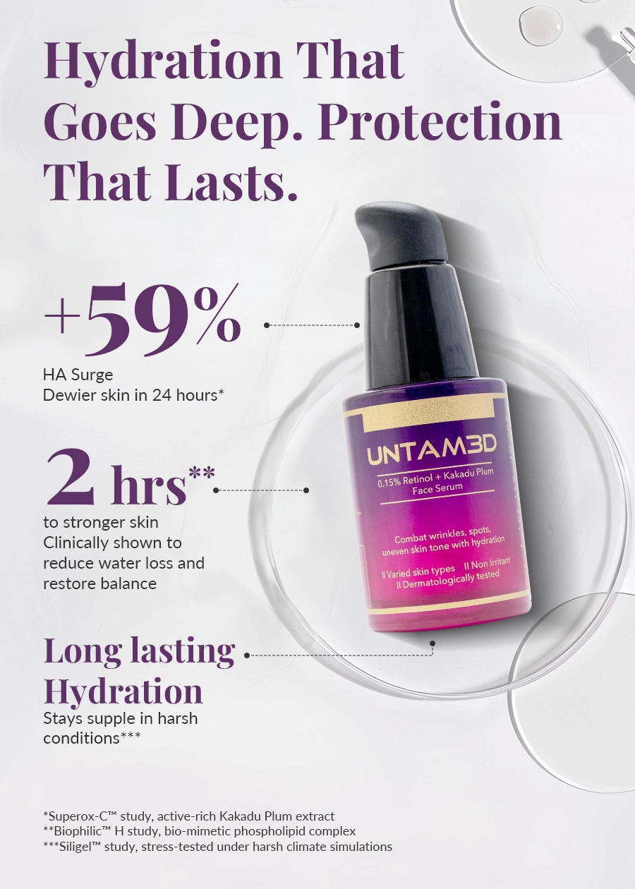 Retinol + Kakadu Plum Face Serum