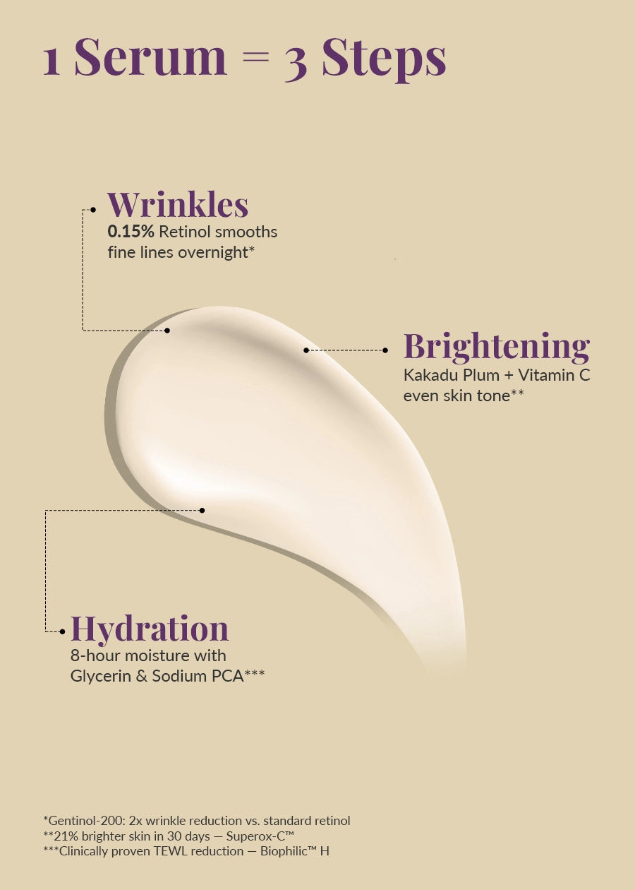 Retinol + Kakadu Plum Face Serum