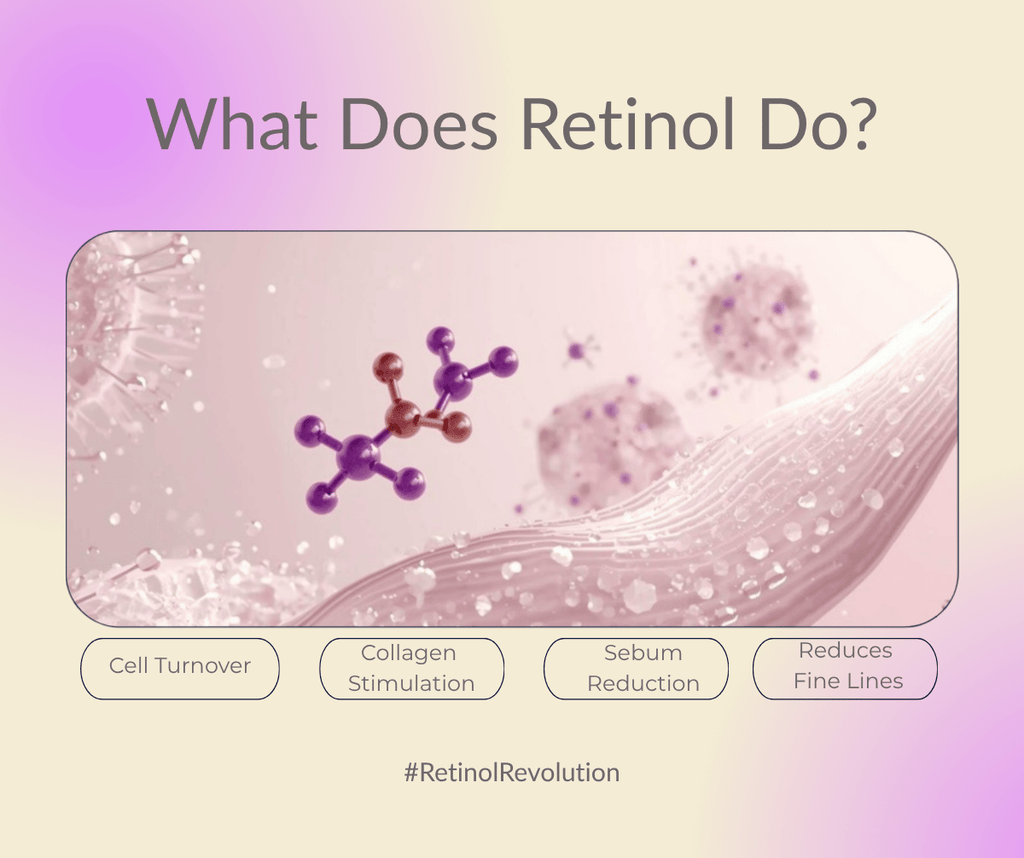 What Does Retinol Actually Do to Your Skin?